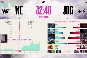j9九游真人游戏第一品牌登录入口米勒：JDG状态不对，Scout完全没声音，只靠Peyz吗？